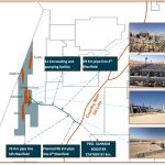 Oman Block 7 Infrastructure